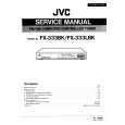 JVC FX-333LBK Manual de Servicio