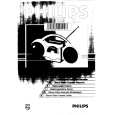 PHILIPS WD800 Owners Manual