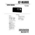 SONY ICF-M50RDS Service Manual