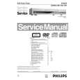 PHILIPS DVD634/001 Service Manual