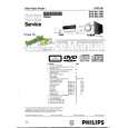 PHILIPS DVD957 Service Manual