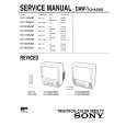 SONY KV13VM40 Service Manual