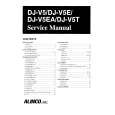 ALINCO DJ-V5EA Instrukcja Serwisowa