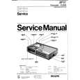 PHILIPS D3090/11 Manual de Servicio