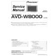 PIONEER AVD-W8000 Instrukcja Serwisowa