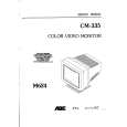 AOC CM346 Service Manual
