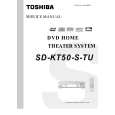 TOSHIBA SDKT50STU Instrukcja Serwisowa