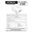 HITACHI CPX955E Manual de Servicio