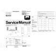 PHILIPS 25GR5667 Service Manual