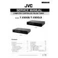 JVC TX900B/LB Instrukcja Serwisowa