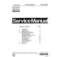 PHILIPS 25MK2480 Manual de Servicio