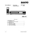 SANYO VHR7260E Service Manual