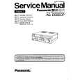 PANASONIC AG-DS850P VOLUME 1 Service Manual