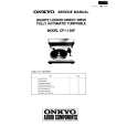 ONKYO CP-1150F Service Manual