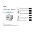CANON CANOSCAN LBP5200 Owners Manual