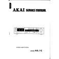 AKAI HX-1C Service Manual