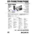 SONY DCR-TRV900 Owners Manual