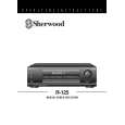 SHERWOOD R-125 Owners Manual