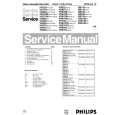 PHILIPS SB445 Service Manual