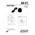 SONY ANIF5 Service Manual