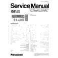 PANASONIC SAHT75PC Manual de Servicio