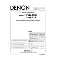 DENON DVD-A11 Instrukcja Serwisowa