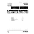 PHILIPS 70FR940 Service Manual