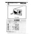 PHILIPS D1875/00X Owners Manual