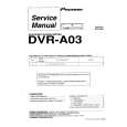 PIONEER DVR-A03 Service Manual