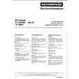 NORDMENDE TELAIO TV Service Manual NORDMENDE TELAIO TV Service Manual