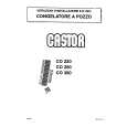CASTOR CO220 Instrukcja Obsługi