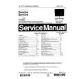 PHILIPS 180MT10P Manual de Servicio