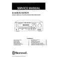 SHERWOOD R-945R Service Manual