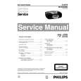 PHILIPS MCR220BK Instrukcja Serwisowa