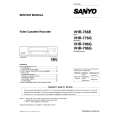 SANYO VHR766 Service Manual