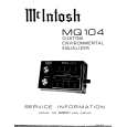 MCINTOSH MQ 104 LATE Service Manual