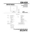 SONY SDM-N50R Service Manual