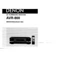 DENON AVR800 Owners Manual
