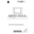 AIWA TVA20S2 Instrukcja Serwisowa