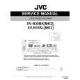 JVC XVN33SLIMK2/UJ/UC/ Service Manual