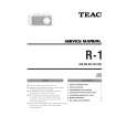 TEAC R-1 Service Manual
