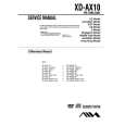 AIWA XDAX10 Manual de Servicio