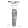 PANASONIC EUR511151C Manual de Usuario