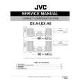 JVC EXA1 Service Manual