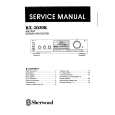 SHERWOOD RX-2030R Service Manual