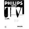 PHILIPS 28SL5801/39 Instrukcja Obsługi