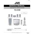 JVC THV70R Manual de Servicio