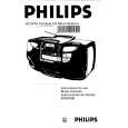 PHILIPS AZ2415/13 Owners Manual