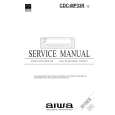 AIWA CDCMP33R Instrukcja Serwisowa