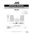 JVC EX-A5 for EB Instrukcja Serwisowa
